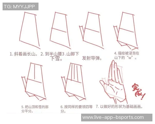 立体篮球明星绘画技巧与步骤详解，轻松掌握立体效果的绘画方法